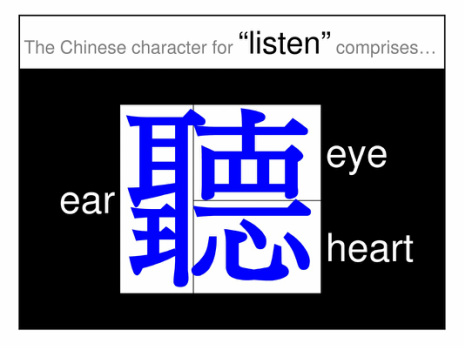Listen = ear + eye + heart