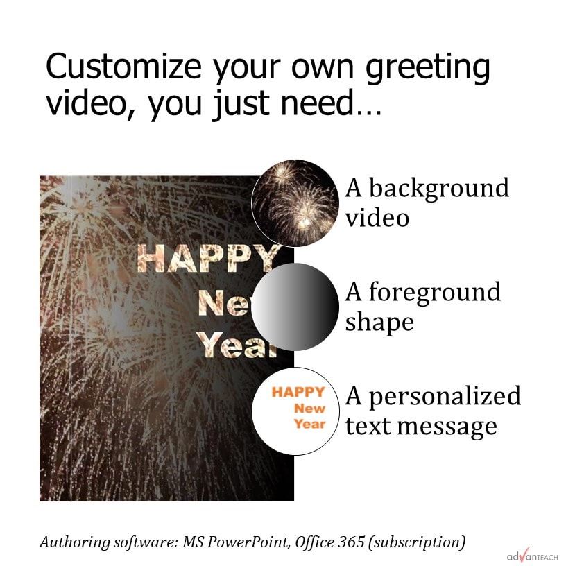 How to Create Your Own Custom Greeting Video